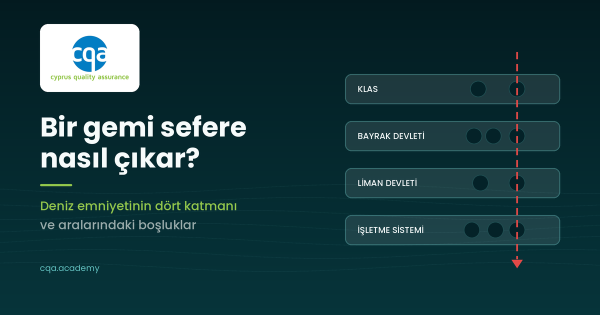 Bir Gemi Sefere Nasıl Çıkar? Filo Jet Faciası ve Deniz Emniyeti Standartları